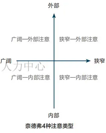 篮球试训前的体能训练方案_2